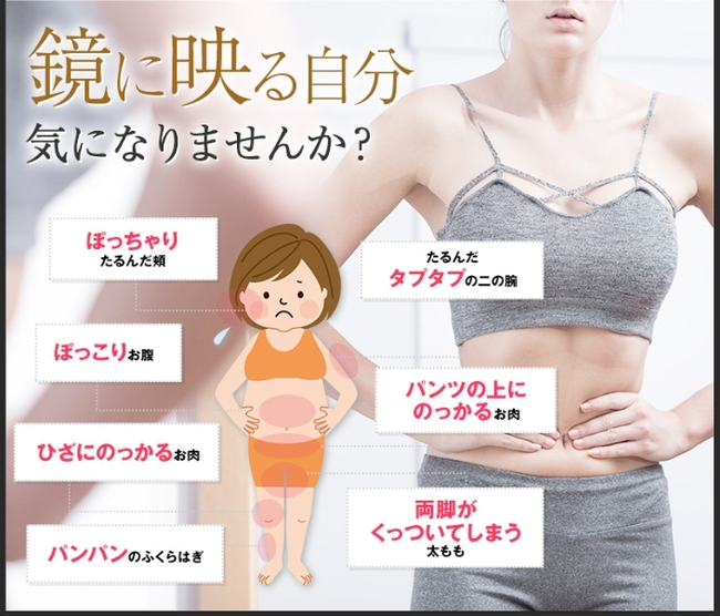 高密度焦点式電磁波（HI-EMT）インナーマッスル強化コース | 南あわじ 